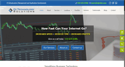 Desktop Screenshot of ciinc.com